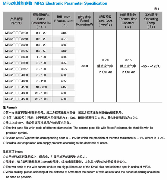 汕头鸿志电子NTC温度传感器