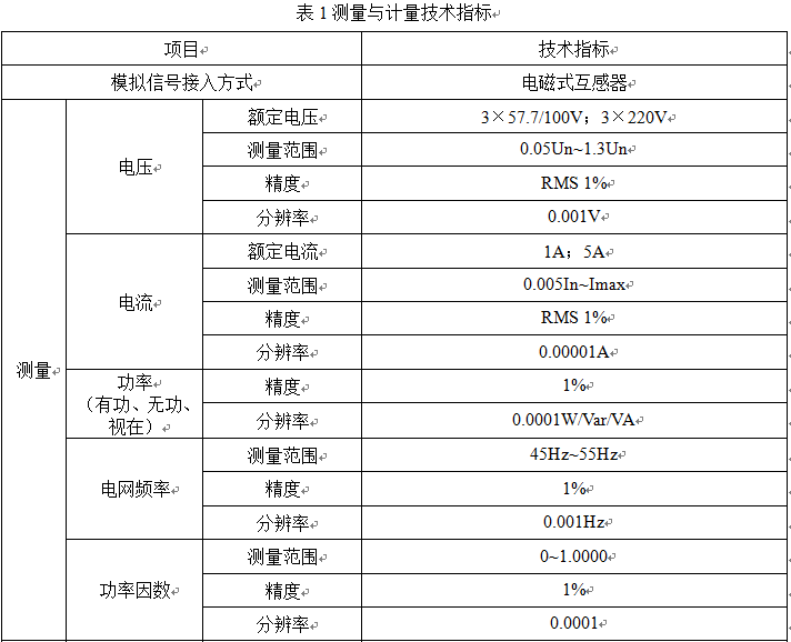 艾锐达配电线损采集模块