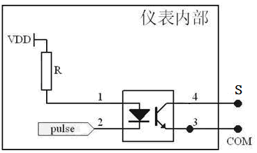 艾锐达配电线损采集模块